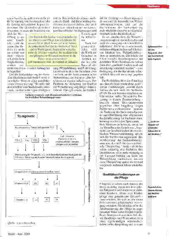Vorschauseite 4: Sachverständige: Deutsches Gesundheitswesen ist weder bedarfsgerecht noch wirtschaftlich!