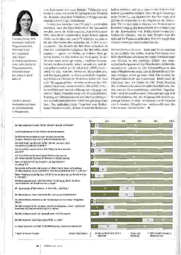 Vorschauseite 3: Wie gross ist die Sicherheitskultur im Pflegeheim?