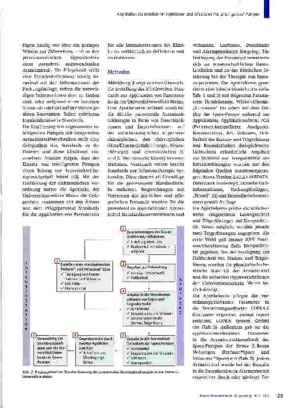 Vorschauseite 2: Applikation standardisierter Injektionen und Infusionen mit „intelligenten PumpenEine Maßnahme zur Optimierung der Arzneimitteltherapiesicherheit auf Intensivstationen