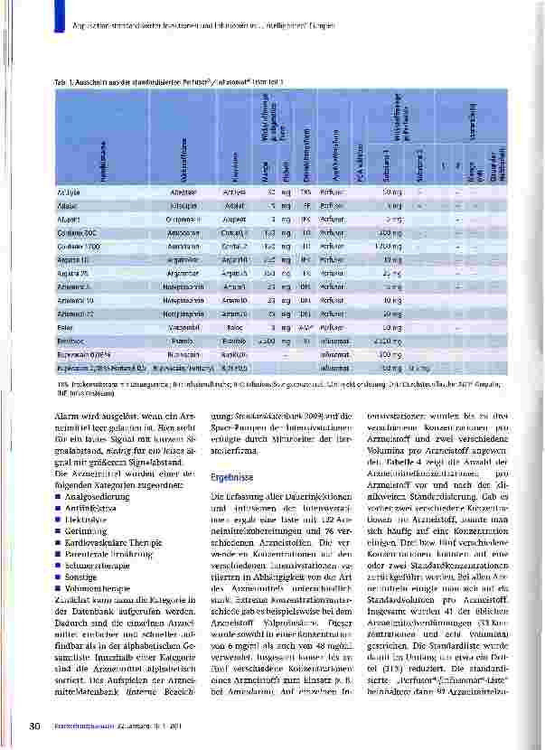 Vorschauseite 3: Applikation standardisierter Injektionen und Infusionen mit „intelligenten PumpenEine Maßnahme zur Optimierung der Arzneimitteltherapiesicherheit auf Intensivstationen
