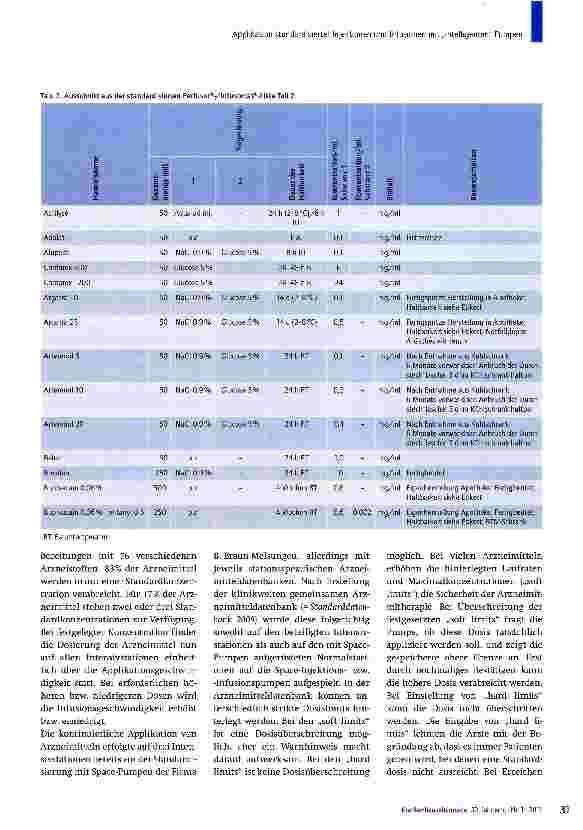 Vorschauseite 4: Applikation standardisierter Injektionen und Infusionen mit „intelligenten PumpenEine Maßnahme zur Optimierung der Arzneimitteltherapiesicherheit auf Intensivstationen