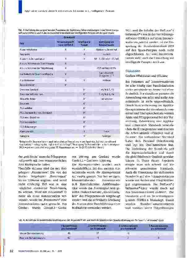 Vorschauseite 5: Applikation standardisierter Injektionen und Infusionen mit „intelligenten PumpenEine Maßnahme zur Optimierung der Arzneimitteltherapiesicherheit auf Intensivstationen