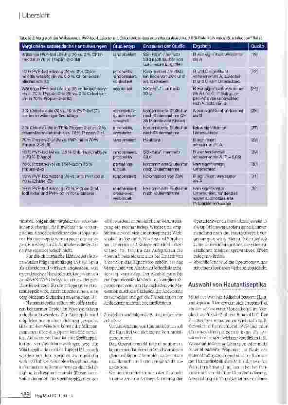 Vorschauseite 3: Durchführung der präoperativen Hautantiseptik im Rahmen der Prävention postoperativer Wundinfektionen und Auswahl der infrage kommenden Hautantiseptika