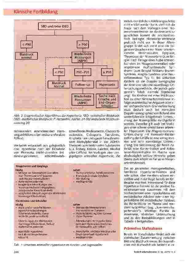 Vorschauseite 3: Arterielle Hypertonie im Kindesund Adoleszentenalter