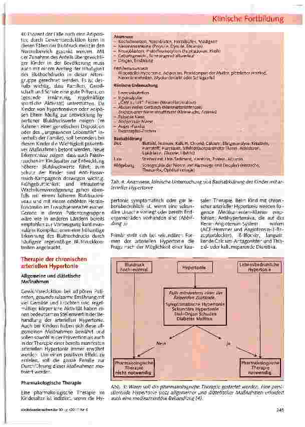 Vorschauseite 4: Arterielle Hypertonie im Kindesund Adoleszentenalter