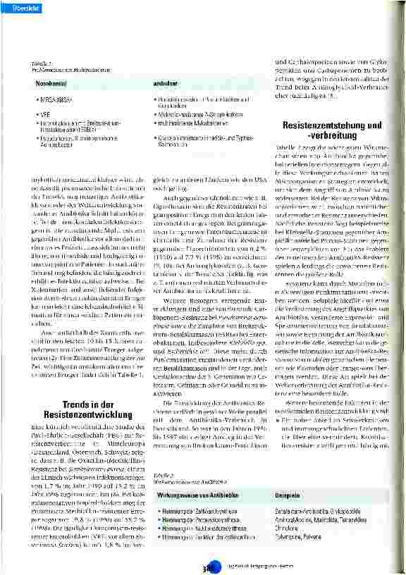 Vorschauseite 2: Multiresistenz noskomialer Erreger - Epidemiologie, Mechanismen und Präventionsstrategien