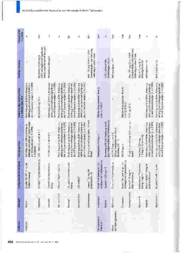 Vorschauseite 5: Standard zur subkutanen Applikation von Parenteralia in der Palliativmedizin