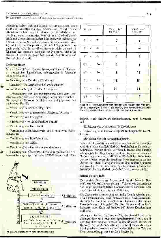 Vorschauseite 2: Die Funktion und Beratung des Krankenhaussozialdienstes