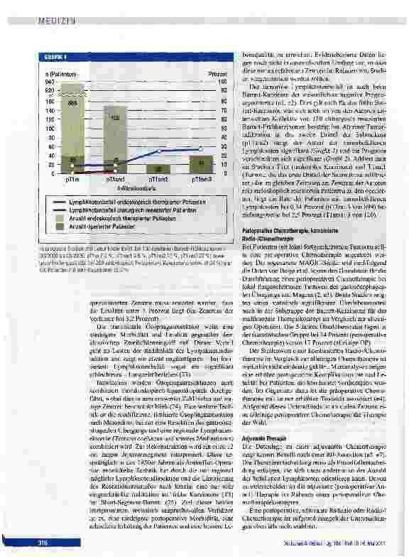 Vorschauseite 4: Barrett-Karzinom der Speiseröhre