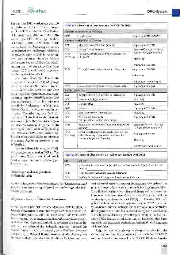 Vorschauseite 2: Kodierrichtlinine 2012