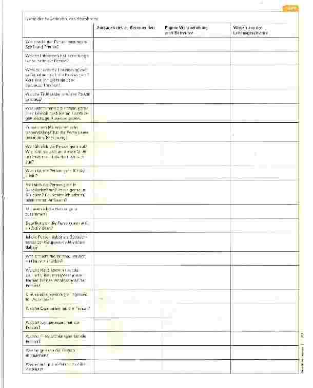 Vorschauseite 2: Erfolgreiche Planung von personorientierten Aktivitäten