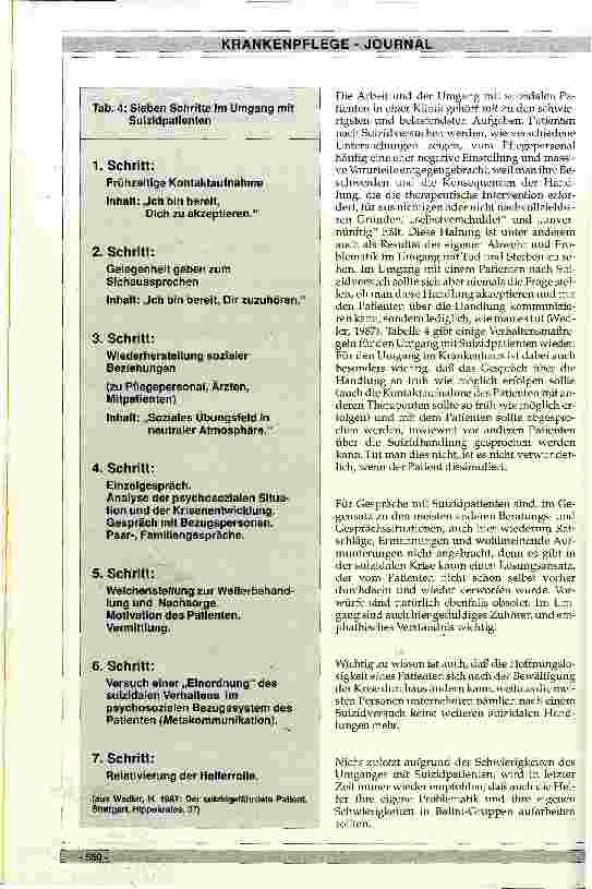 Vorschauseite 6: Suizid und Suizidversuche: Häufigkeiten und Präventionsmöglichkeiten