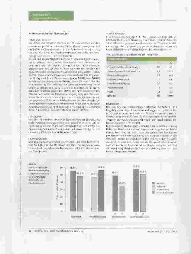 Vorschauseite 6: Erste deutschlandweite Befragung von Physiound Ergotherapeutenzur Berufssituation (Teil 1: Profil der Teilnehmer Basisdaten)