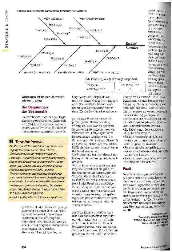 Vorschauseite 4: Veränderungen müssen funktionieren Mit ergebnisorientierter Organisationsentwicklung zum modernen Unternehmen