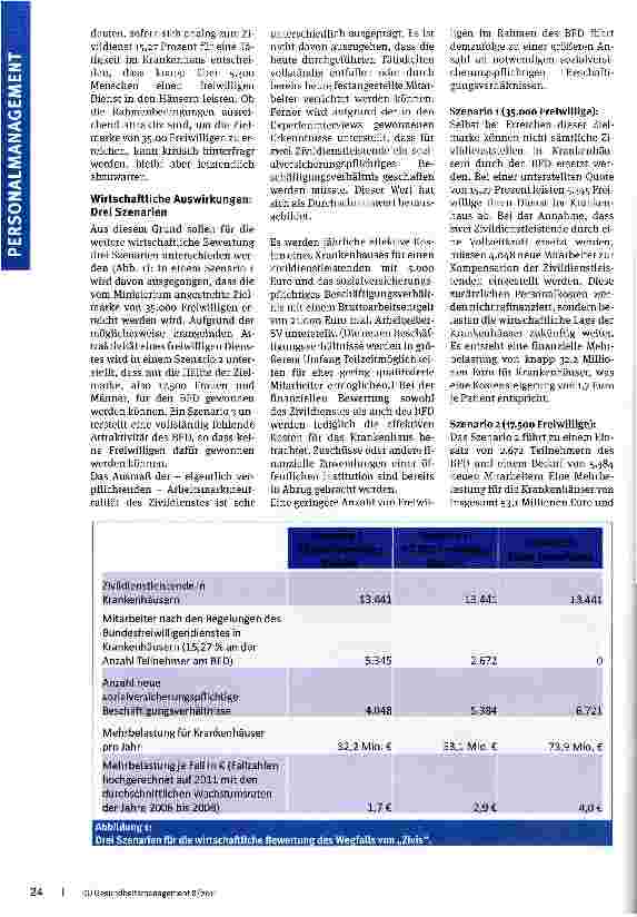 Vorschauseite 2: Zivildienst ade