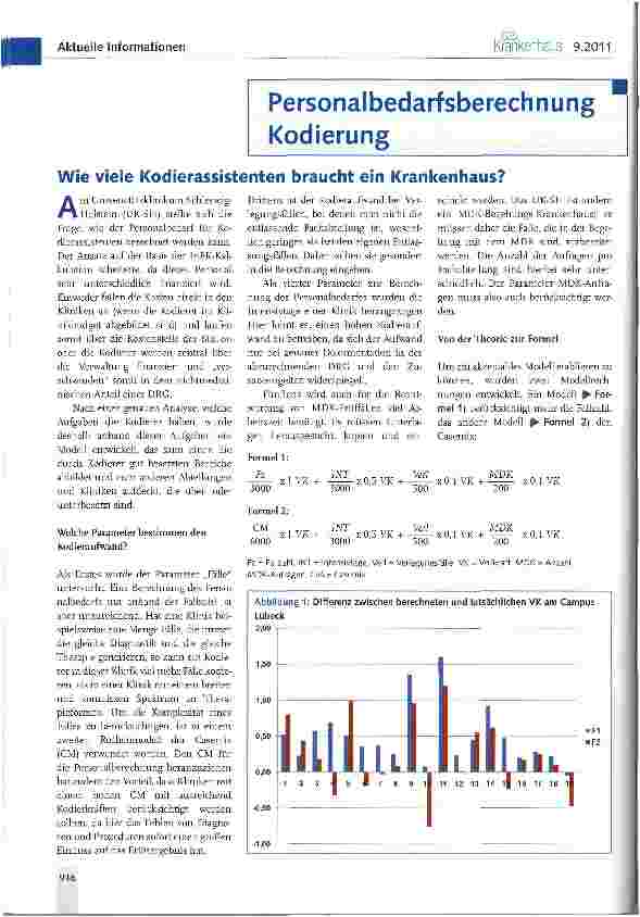 Vorschauseite 1: Personalbedarfsberechnung Kodierung