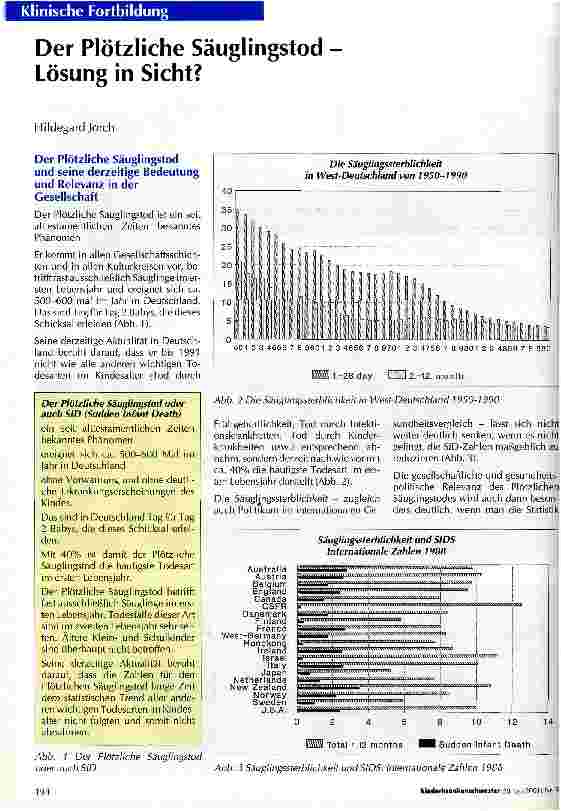 Vorschauseite 1: Der Plötzliche Säuglingstod - Lösung in Sicht?