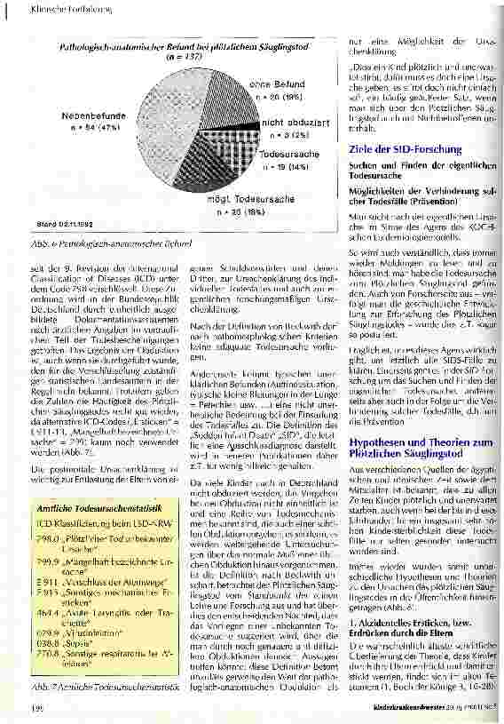 Vorschauseite 3: Der Plötzliche Säuglingstod - Lösung in Sicht?
