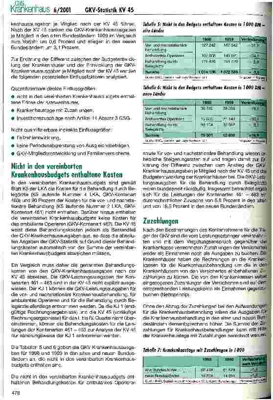 Vorschauseite 3: Analyse der GKV-Statistik (III): KV 45 und KJ 1 für 1999