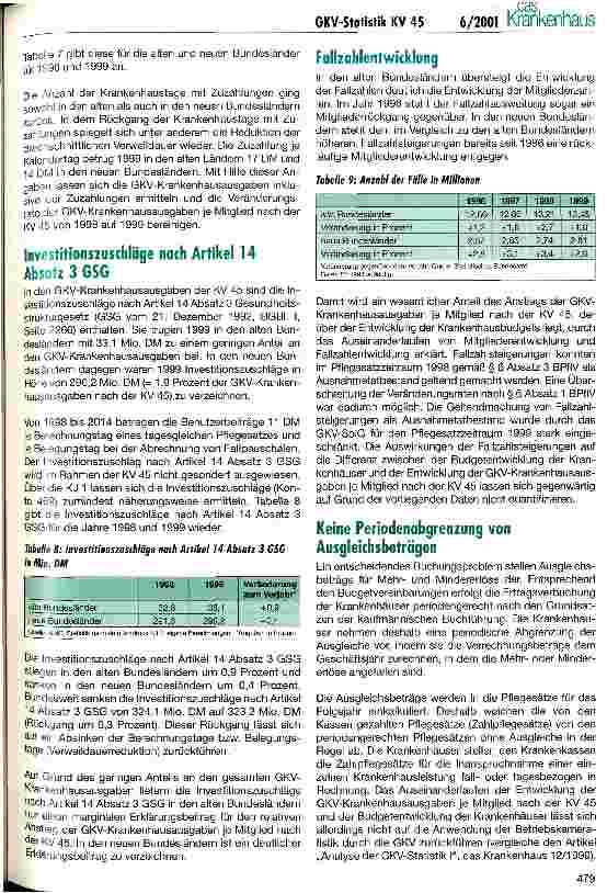 Vorschauseite 4: Analyse der GKV-Statistik (III): KV 45 und KJ 1 für 1999