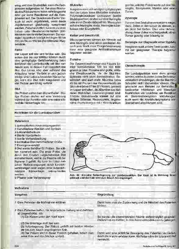 Vorschauseite 2: Stationshandbuch Klinische Krankenpflege 26. Folge: Lumbalpunktion