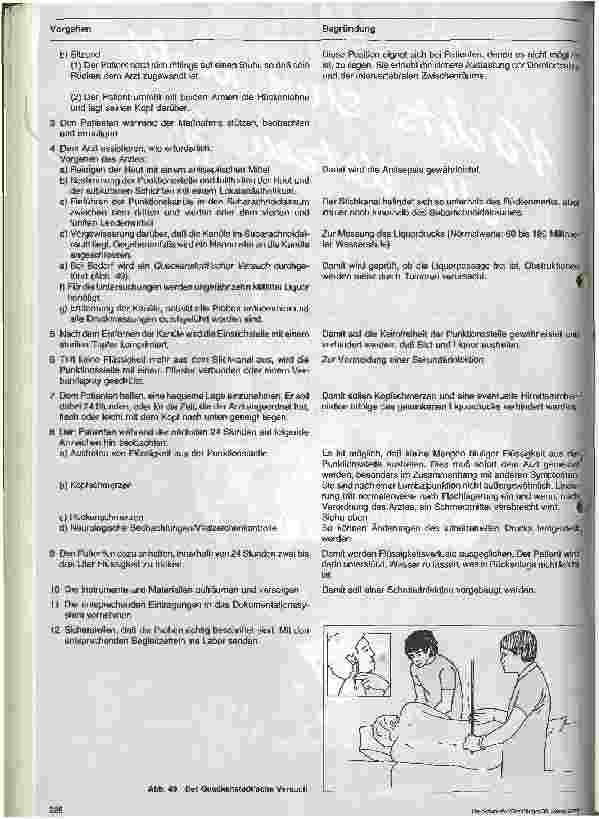 Vorschauseite 3: Stationshandbuch Klinische Krankenpflege 26. Folge: Lumbalpunktion