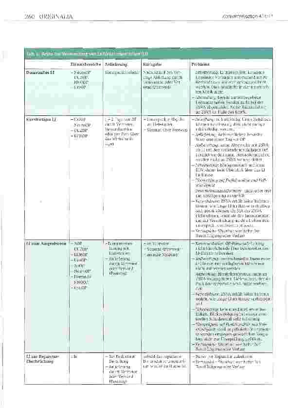 Vorschauseite 3: Prozessinnovation für chirurgische Leihinstrumente - eine Benchmarking-unter-stützte Konzeption für ein universitäres Krankenhaus (Teil 1)