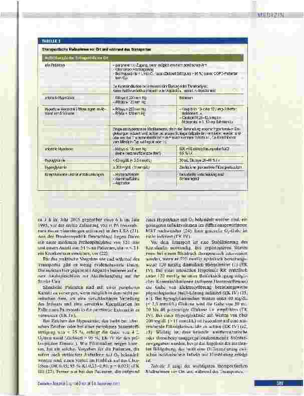 Vorschauseite 5: Standardisiertes Vorgehen in der Prähospitalphase des Schlaganfalls