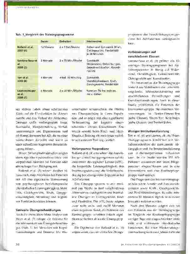 Vorschauseite 2: Mit Aktivitäten gegen soziale Abhängigkeit
