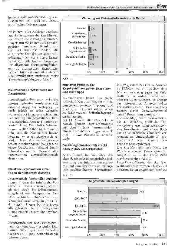 Vorschauseite 3: Die Krankenhauser schöpfen die Potenziale der E-Health nicht aus.Die Untersuchung von 235 Gesundheitsportalen im Internet offenbarte gravierende Fehler.