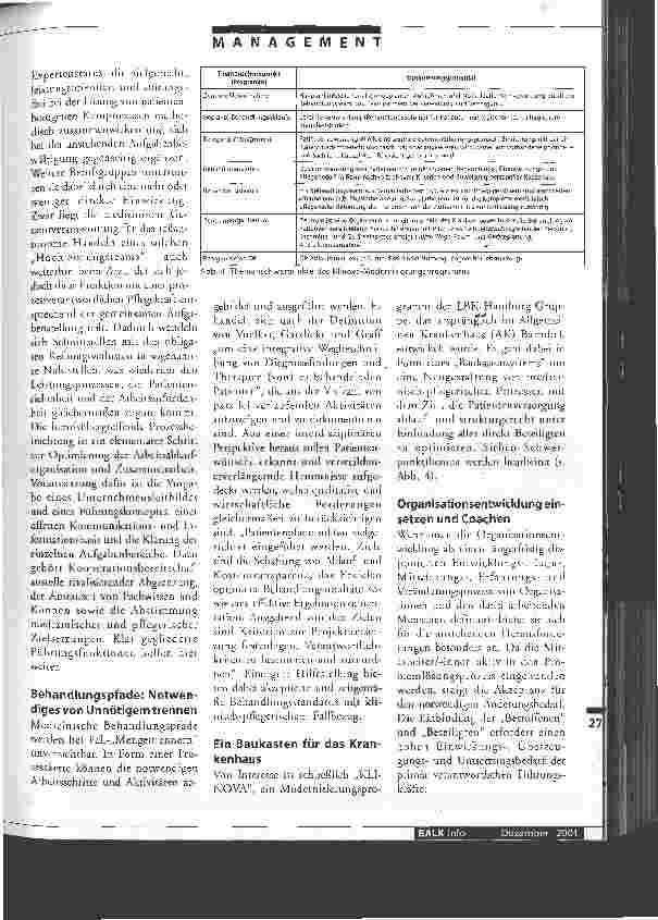 Vorschauseite 4: Fallpauschalengesetz - Zwang zur Überprüfung der Pflegeorganisation