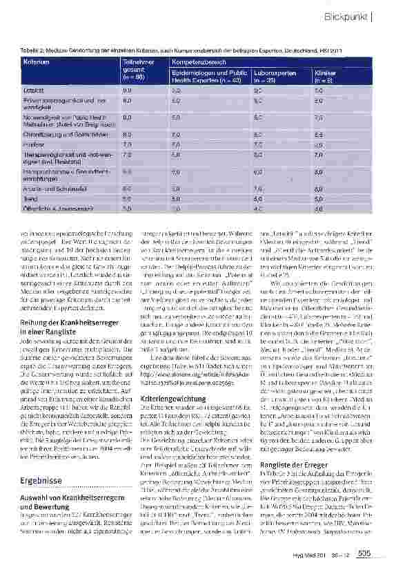 Vorschauseite 3: Priorisierung übertragbarer Infektionserreger unter dem Aspekt der Surveillance und epidemiologischen Forschung