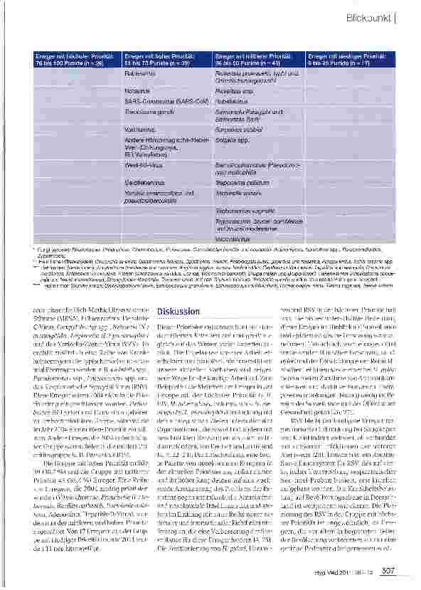 Vorschauseite 5: Priorisierung übertragbarer Infektionserreger unter dem Aspekt der Surveillance und epidemiologischen Forschung