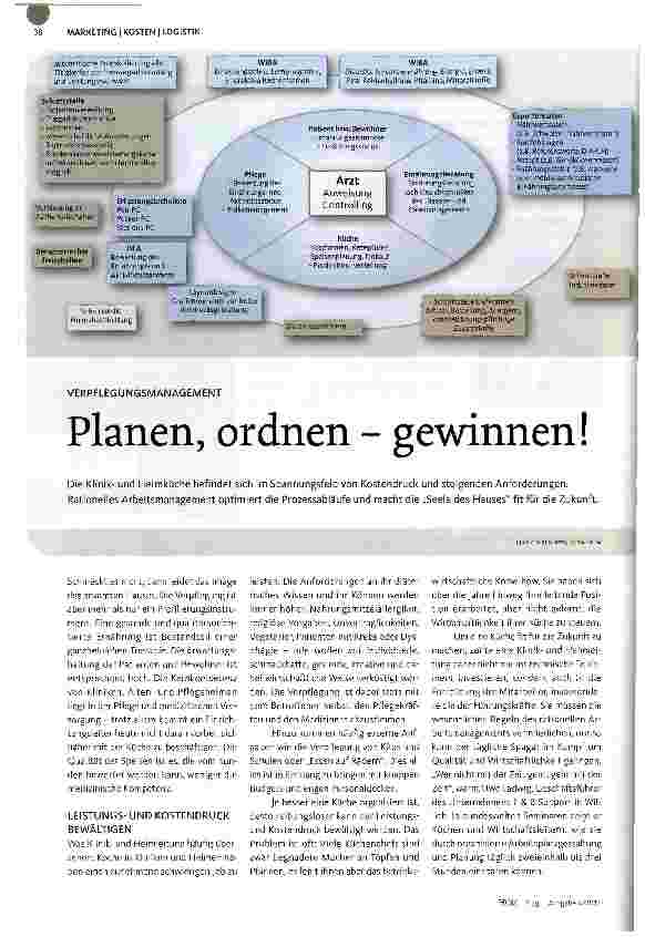 Vorschauseite 1: Planen, ordnen - gewinnen!
