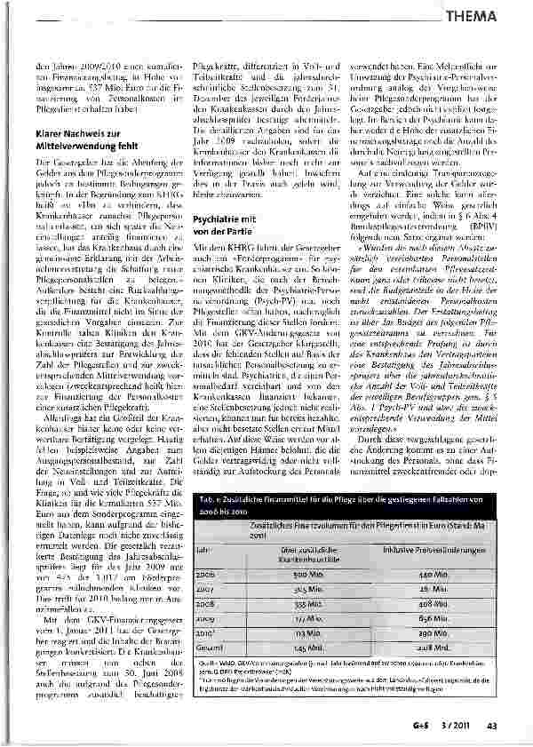 Vorschauseite 3: Pflegesonderprogramm -wie notwendig und nachhaltig wirksam ist das Förderprogramm für das Pflegepersonal?