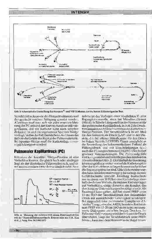 Vorschauseite 3: Der Pulmonaliskatheter in Anästhesie und Intensivmedizin