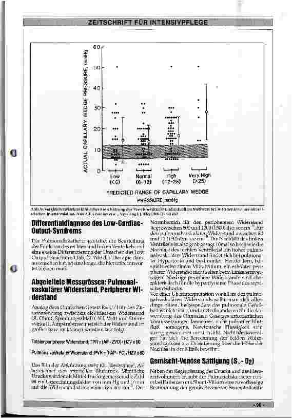 Vorschauseite 6: Der Pulmonaliskatheter in Anästhesie und Intensivmedizin