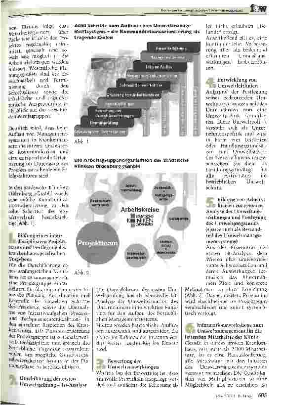 Vorschauseite 2: Kommunikationsorientiertes Umweltmanagement