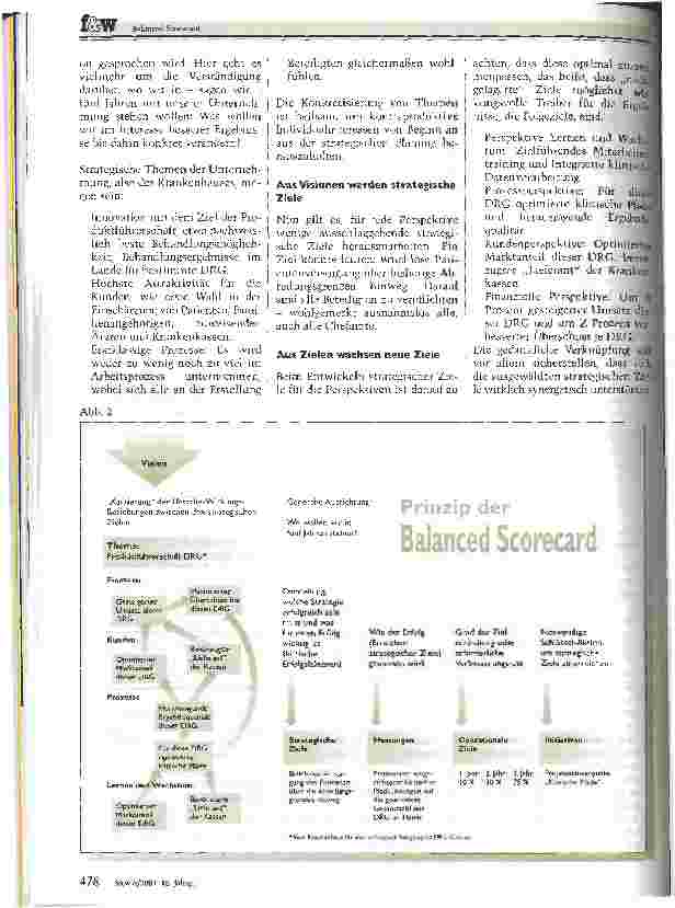 Vorschauseite 3: Am Anfang steht die Entwicklung einer Unternehmensstrategie die Balanced Scorecard ist ein Steuerungsinstrument, kein Schlagwort