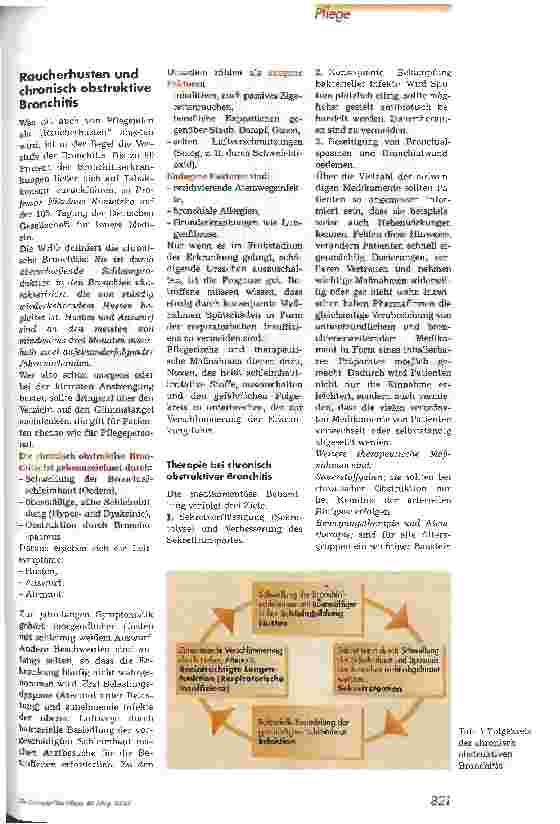 Vorschauseite 2: Krankheitsbewältigung bei chronisch obstruktiver Bronchitis 1. Teil: Pflege heißt auch, Patienten zur Übernahme von Eigenverantwortung zu motivieren