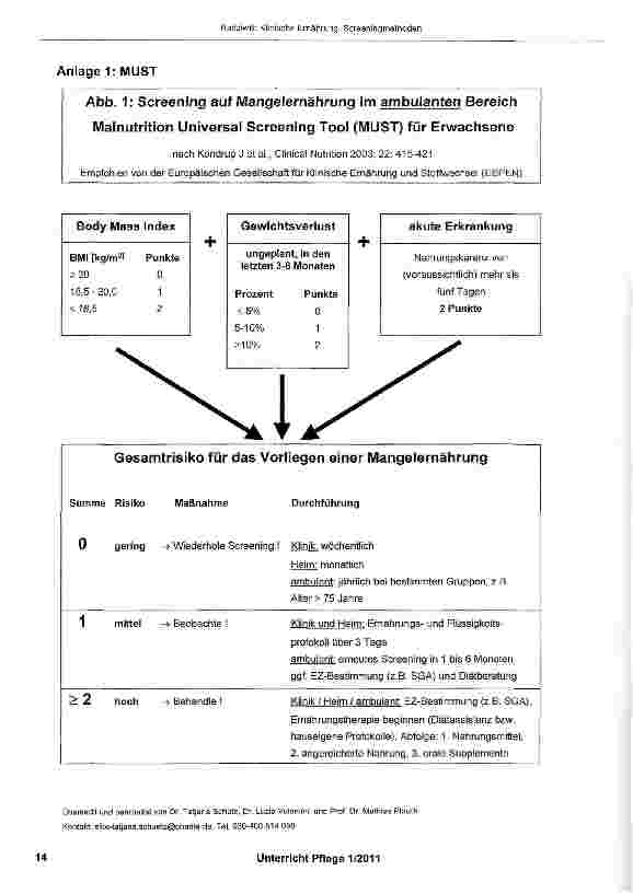 Vorschauseite 5: Klinische Ernährung