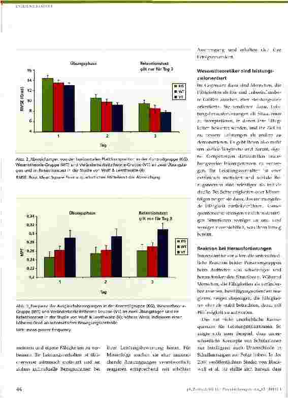 Vorschauseite 2: Veränderbarkeitsund WesenstheoretikerFähigkeitskonzepte und ihr möglicher Einf luss auf das Therapieergebnis