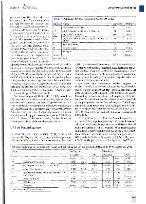 Vorschauseite 2: Arzneimittelereignisse (UAE) in den Routinedaten deutscher Krankenhäuser