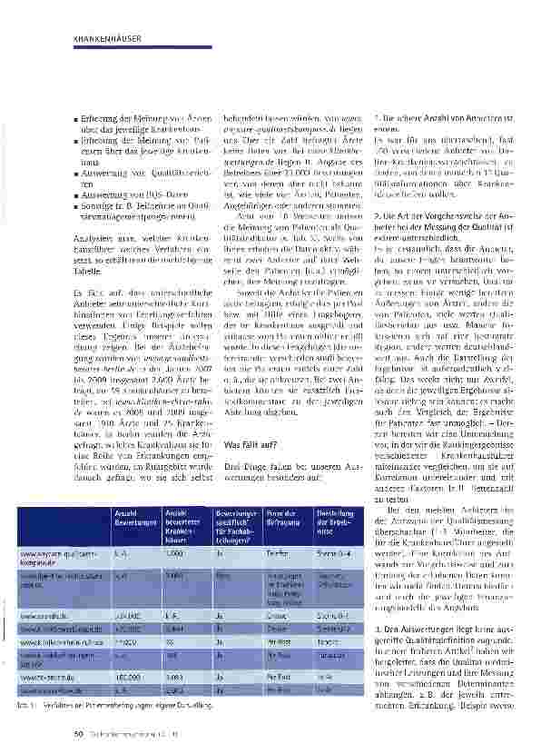 Vorschauseite 2: Online-Krankenhausführer im Test