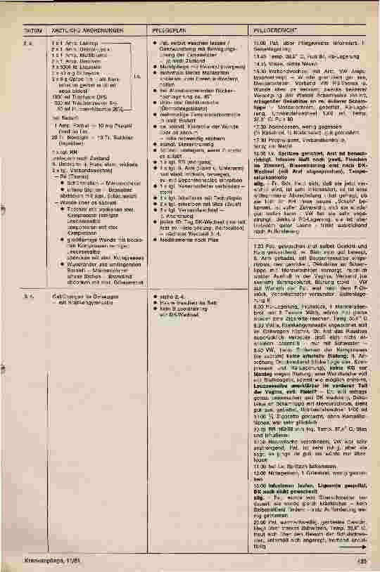 Vorschauseite 4: Abfassung von schriftlichen Berichten während der Krankenpflegeausbildung