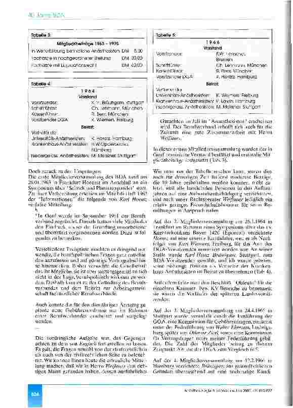 Vorschauseite 6: Als der Berufsverband laufen lernte
