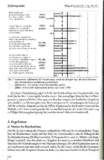 Vorschauseite 5: Untersuchung zum Nutzenpotenzial ehrenamtlicher Tätigkeit in der Pflege -mit weiterführenden Fragen zur Abgrenzung hauptamtlicher und ehrenamtlicher Tätigkeit