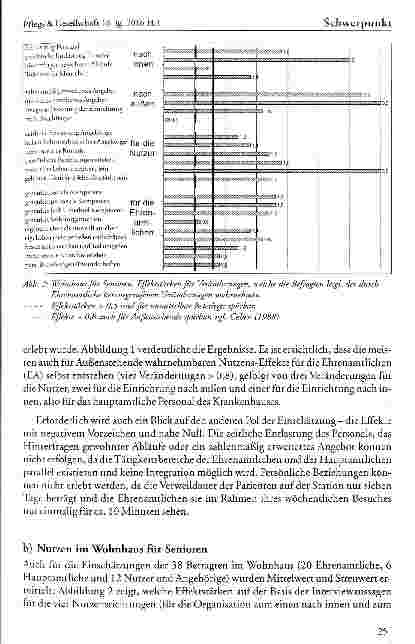 Vorschauseite 6: Untersuchung zum Nutzenpotenzial ehrenamtlicher Tätigkeit in der Pflege -mit weiterführenden Fragen zur Abgrenzung hauptamtlicher und ehrenamtlicher Tätigkeit