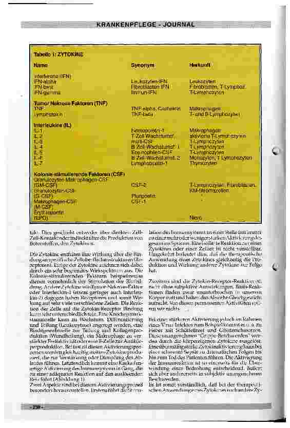 Vorschauseite 2: Immuntherapie mit Interleukin 2