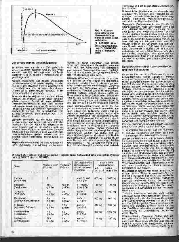Vorschauseite 3: Einführung in die Anästhesiologie 25. Folge: Die Lokalanästhesie 1. Teil